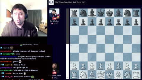 Chance of hikaru playing in the candidates 