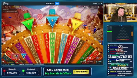 understand the wheel