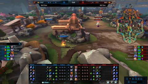 Best Duo Lane In This Division?