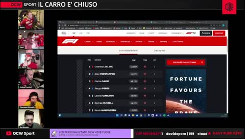 1-2 FERRARI, VERSTAPPEN A CASA