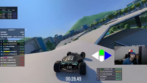 too fast