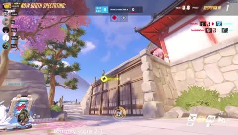 boutta get bagged by foot emoji