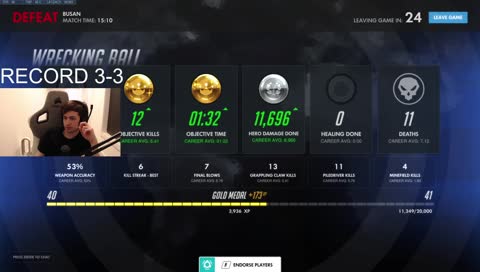 supertf discovers AUUGHHH!