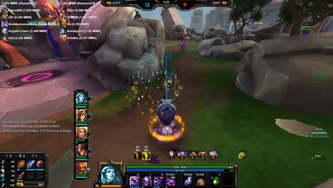 How did we get here?