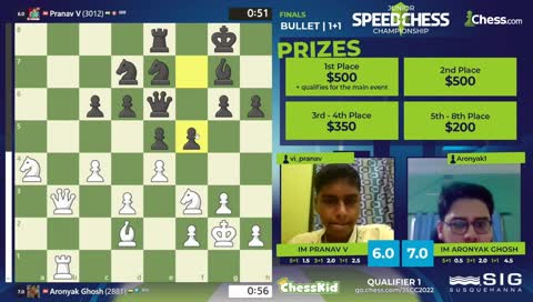 Aronyak Pranav "We Have Overtime!"