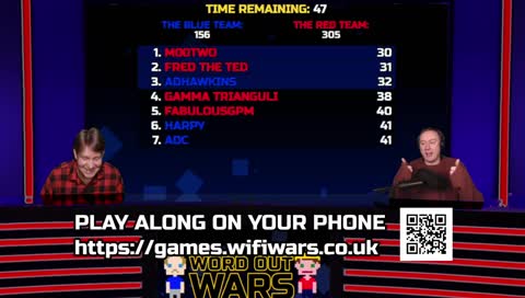 WW: WOW #37 (2022): KR's appraisal, 6 years later!