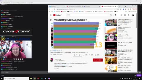 恭一郎 - Twitch 恭一郎 - Twitch