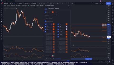 FIBO Para que se lo guarde