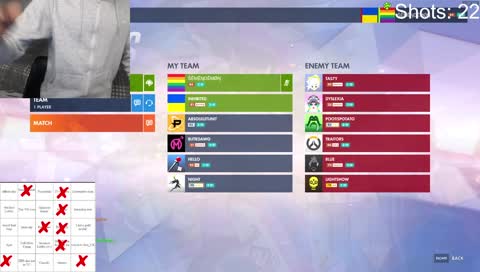 Dwarf jumping on the bed