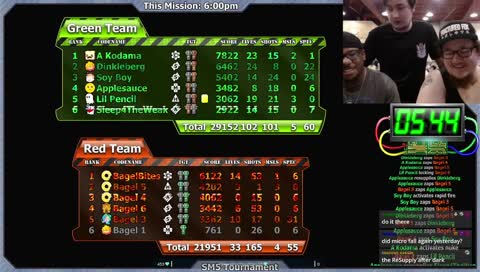 No chill on DK