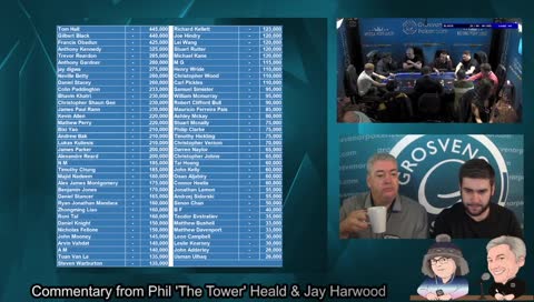 list of players last break. 