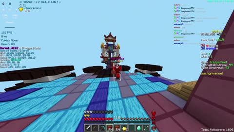 WATCHDOG ACTUALLY DOES SOMETHING???