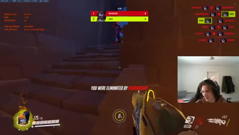 god tier gm hitscan player