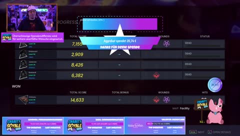 Dhalu ist einfach zu langsam