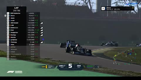 using ers on the straight
