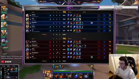 huevo derecho va god