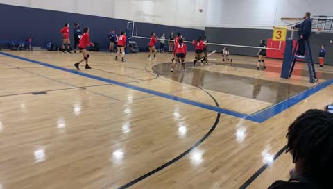 how do i turn into the ground?