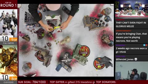 Prep all for nothing!