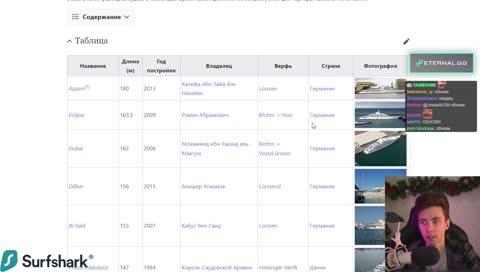 У ХЕСУСА ДВЕ ЯХТЫ