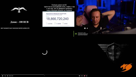 Уничтожение украинской армии под Киевом