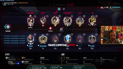 system health compromised