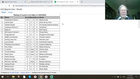 Pairings -Round 7 of 56th Begonia Open Chess Tournament (Ballarat) Australia 