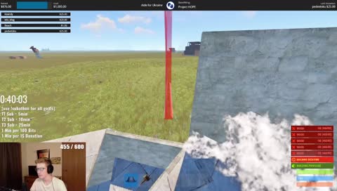 Girlfriend stream blocker?