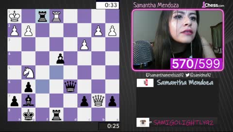 SAMY ON FIRE