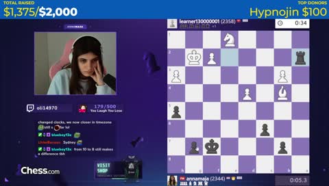 Premoving faster than the speed of light