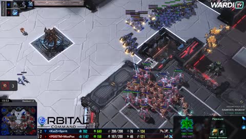 Peak Balance [06/03/2022]