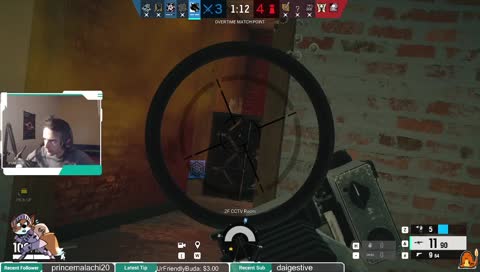 Aroetin smokes Cowardly