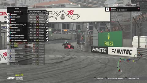 Driver of the day Mónaco!!!!
