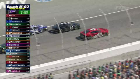 FTF Vegas Finish (real)