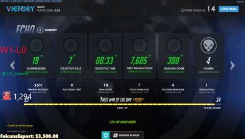 Rank 1