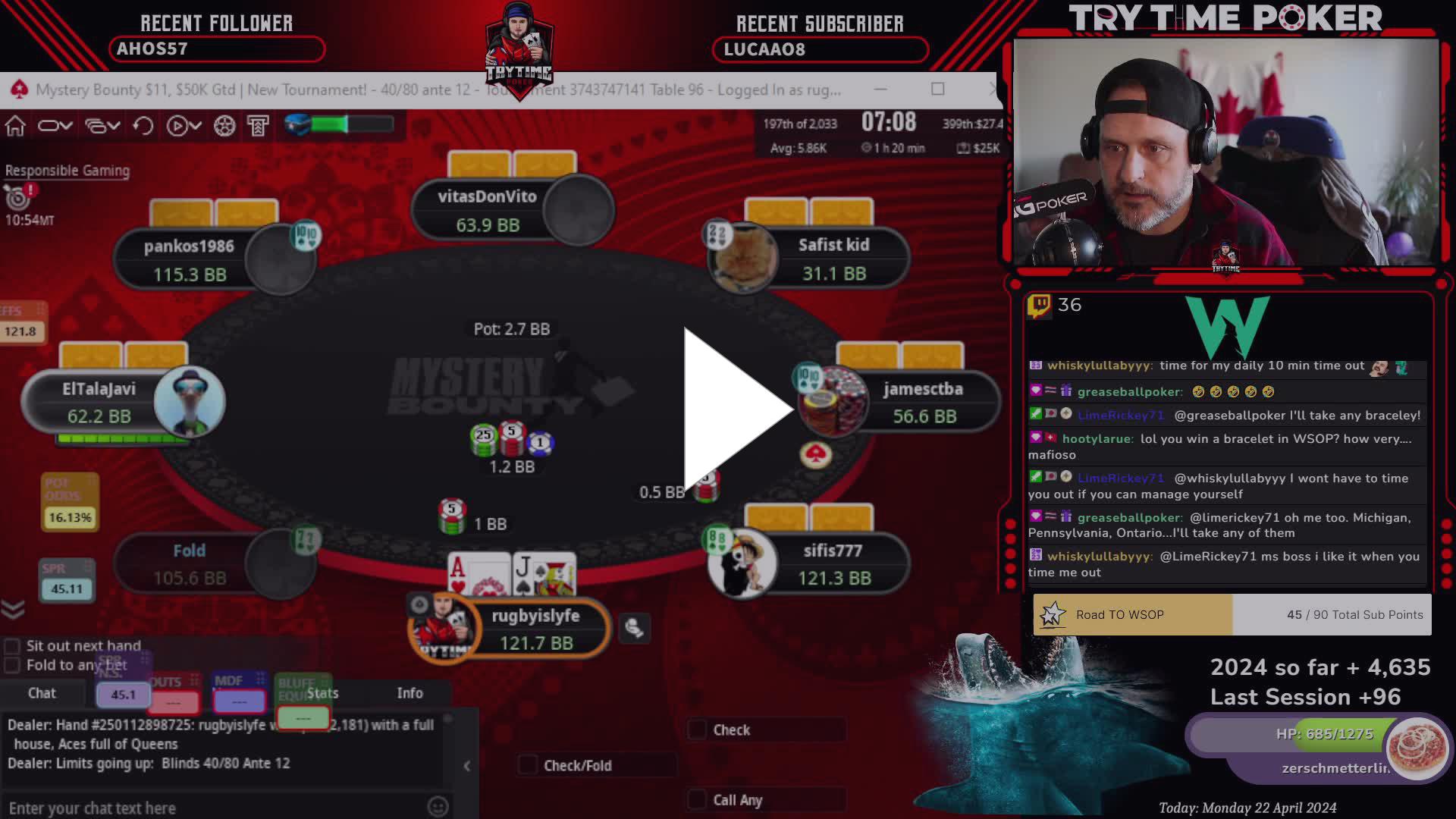 Twitch