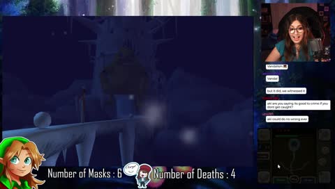 Proof of the thing that happened
