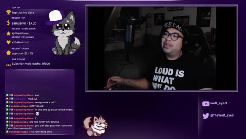 Kitty dance