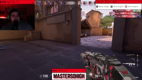 Daddy master going crazy…..
