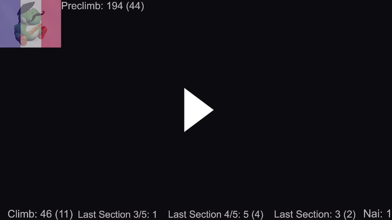 Trimming the Herbs, the hardest level in Mario Maker has been completed - Twitch Clip
