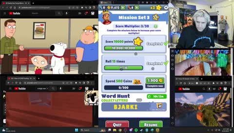 peak Twitch 2023 content