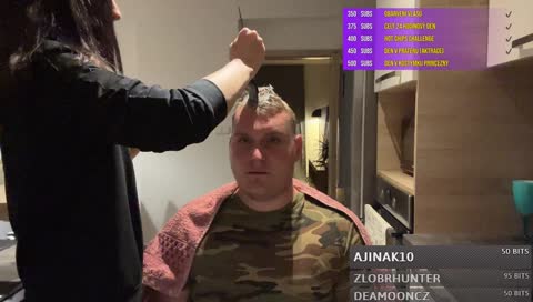 Co děláš .....