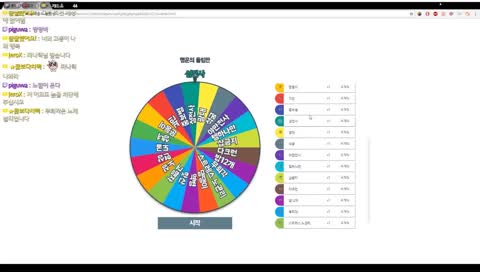 [다키스트던전+돌려돌려돌림판] 성녀에게 통수 맞은 이야기