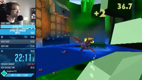 Spyro the Dragon Any% Speedrun in 38:31 [WR]