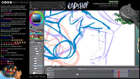 MONTHLY ART CHALLENGE! Everybody drew some PLANTS!