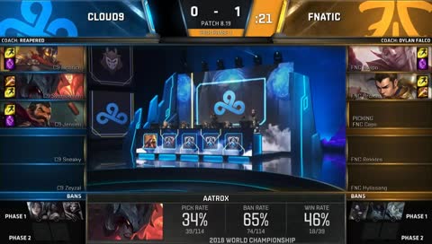 2018 World Championship Semifinal: C9 vs Fnatic