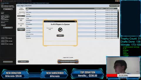 [HARERUYA PRO] 31 TROPHIES! GRN Drafts! !article for GRN Draft Help!