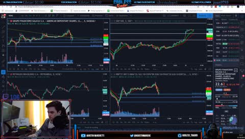 ¡Trading de futuros en vivo! ...¿Te lo estas perdiendo?