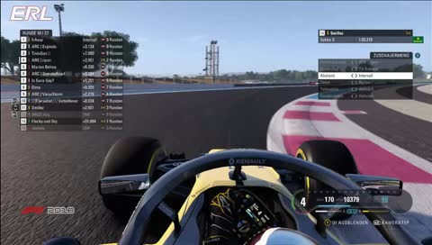 ERL Die 2 Liga das 6 Rennwochenende Australien&Frankreich 50%