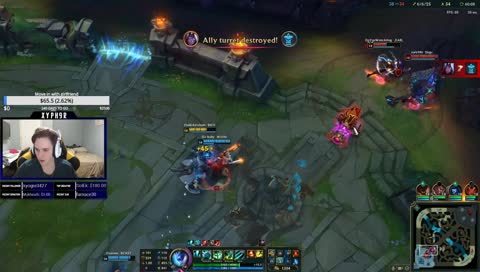 Carrying my team in the World Championship Kappa