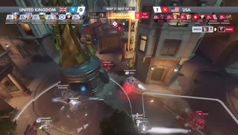 [ES] 2018 Overwatch World Cup